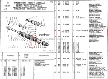 GT-20790