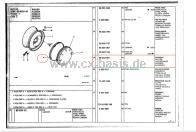 Kunststoffring für Radkappe CX NOS