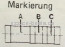 A-Welle Markierung ABC